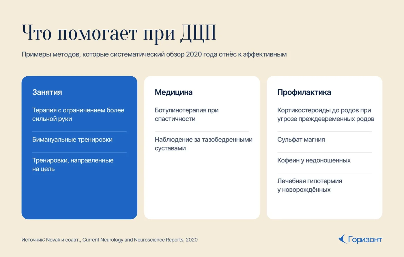 Что помогает при ДЦП