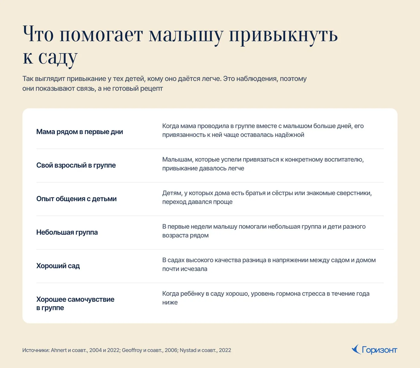 Что помогает малышу привыкнуть к саду